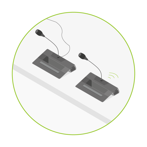 Systèmes de conférence